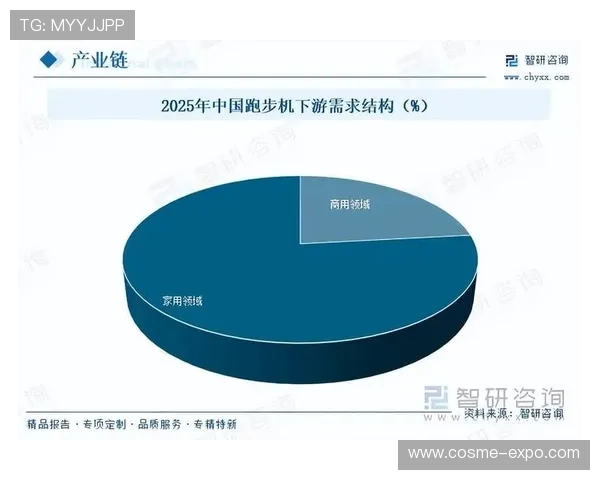 乐竞体育百度百科分析体育行业的市场规模与投资前景