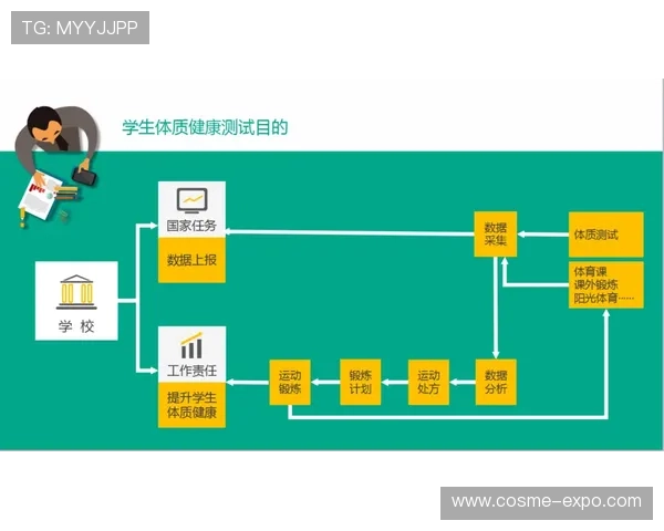 云开体育登录遇到问题怎么办？常见问题解决方案全攻略